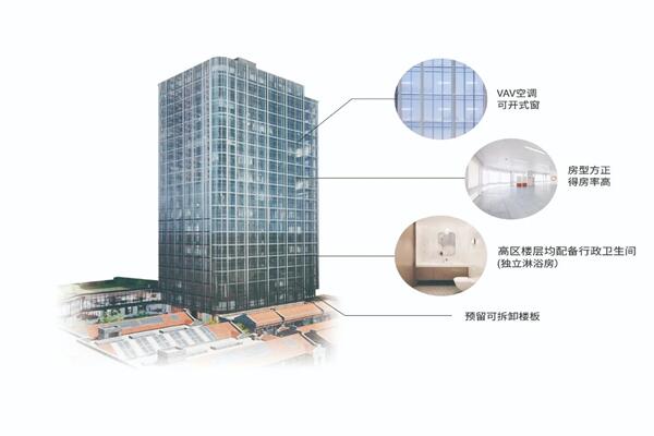鸿寿坊外立面