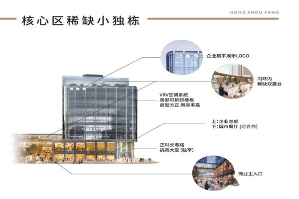 鸿寿坊外立面